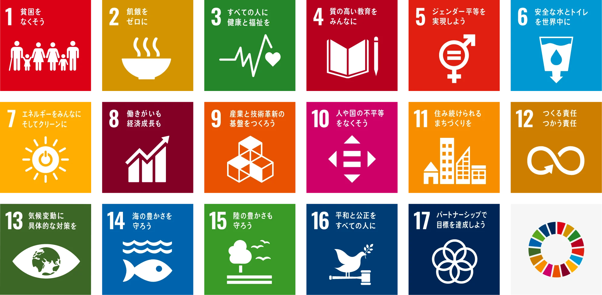 SDGsの取組み