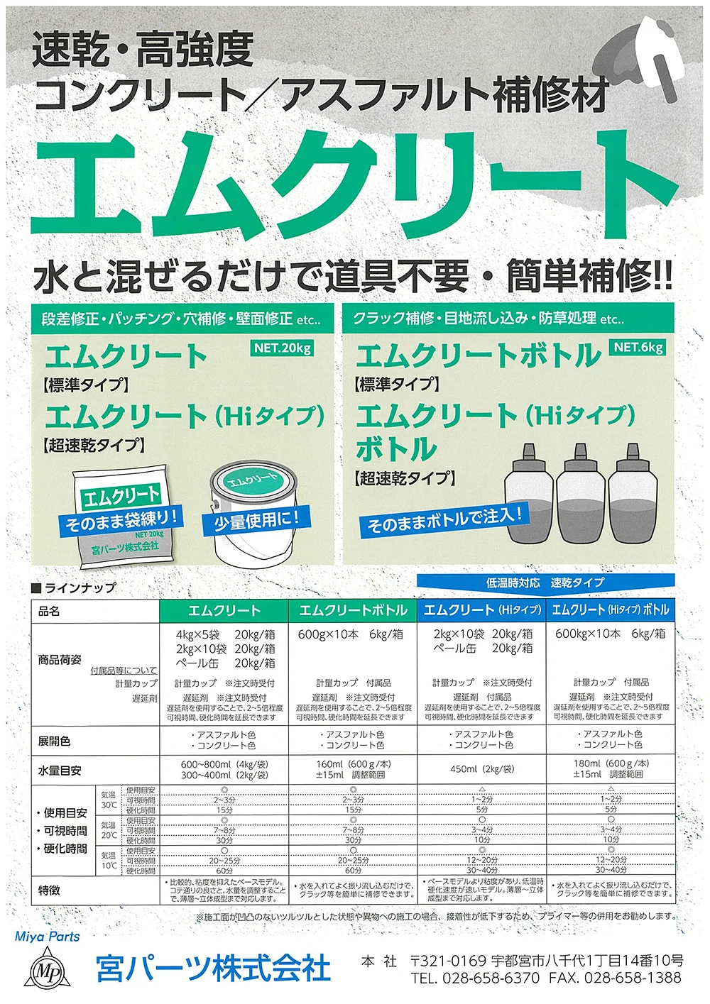 10分で固まる！超速硬コンクリート補修材「エムクリート」取り扱いスタート！
